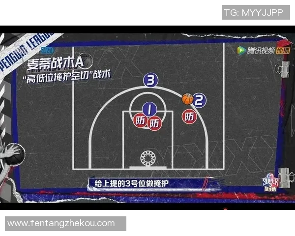 南京篮球队防反战术解析与实战应用探讨